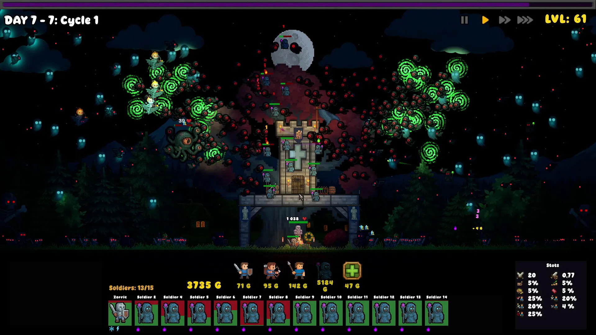 Shrine Protectors screenshot 2
