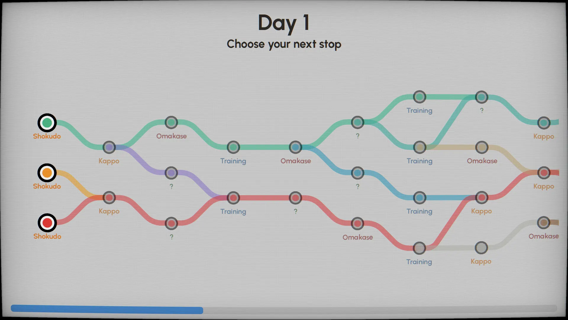 Sushiamo screenshot 3